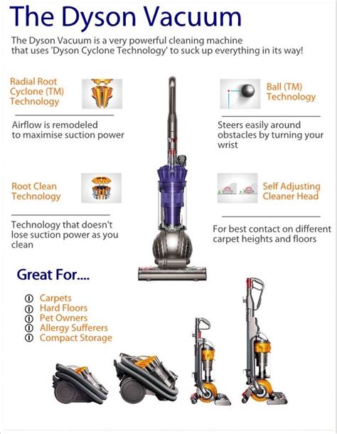 Dyson Vacuum Operating Instructions