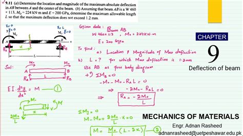 A Maximum Deflection In Beam