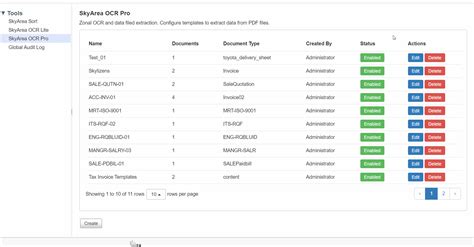 Alfresco Document Data Capture Pro Alfresco Wiki Skytizens