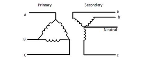 Transformer Turns Ratio Ttr Explained Articles Testguy Electrical