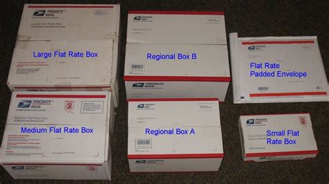 Usps Small Square Flat Rate Box