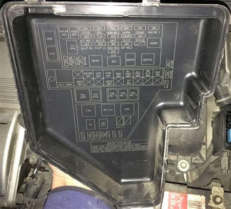 Sienna Fuse Panel Diagram