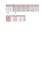 Caso Seleccion Inversiones Plantilla Xlsx Desembolso Inicial