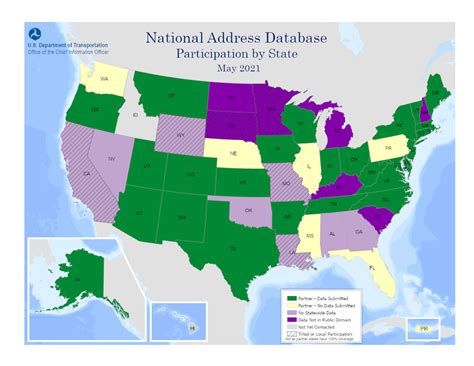 National Address Database Us Department Of Transportation