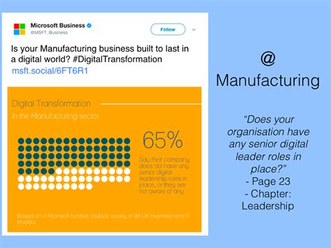 telling  microsoft digital transformation story