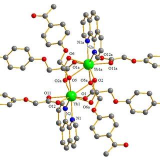 molecular structure  complex   scientific diagram