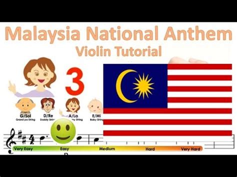 Negaraku Malaysian National Anthem Sheet Music And Easy Violin Tutorial