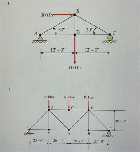 Solved Calculate The Forces In All Members Of The Trusses Chegg