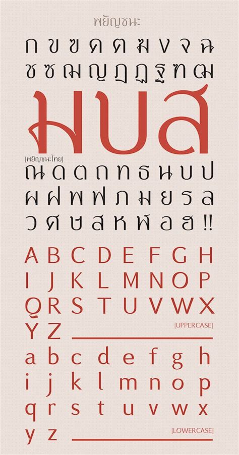 76 Best Font Thai Free Images On Pinterest Font Art Fonts And Thailand