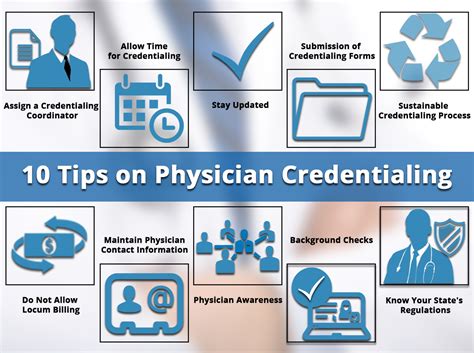 Tips On Physician Credentialing