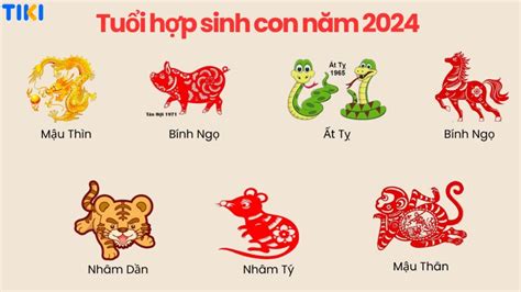 Năm 2024 là năm con gì Mệnh gì Hợp với tuổi nào Sinh con có tốt