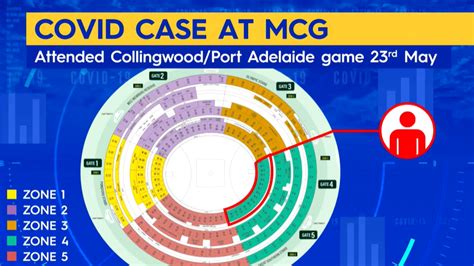 Mcg Seating Plan With Seat Numbers