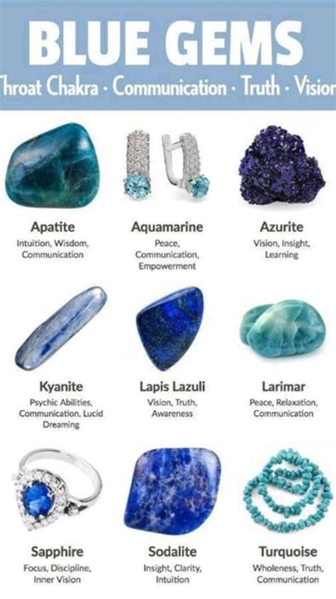 Crystal Meanings Chart With Pictures And Printable Pdf Artofit