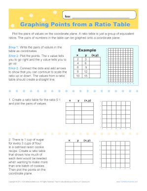 Ratio Table Example Complete With Ease Airslate Signnow Worksheets