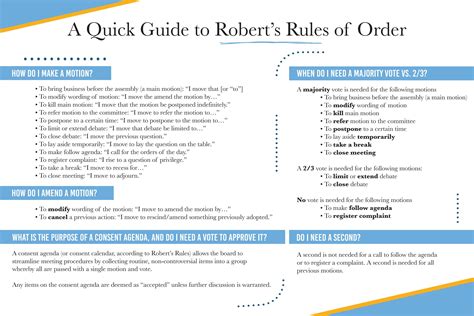 Robert's Rules of Order by New Jersey Realtor® - Issuu