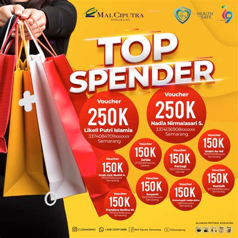 Top Spender Mal Ciputra Semarang