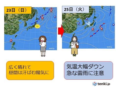 関西 あす24日から25日にかけて気温大幅ダウン 急な雷雨の恐れも気象予報士 北井 菊恵 2022年10月23日 日本気象協会