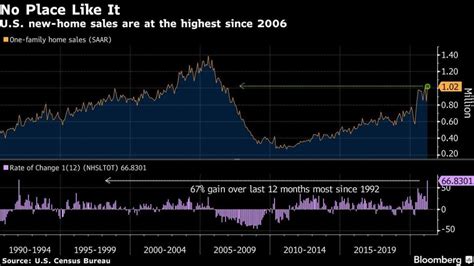 Stocks In Asia Start Week Mixed With Fed In Focus Markets Wrap