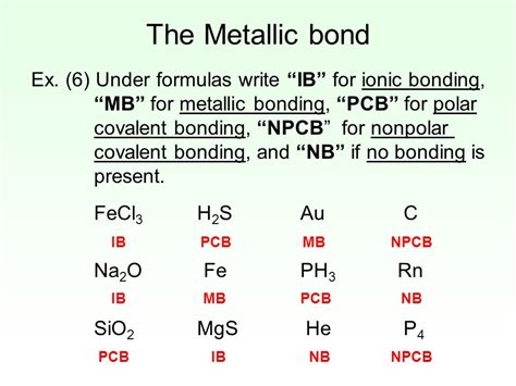 Metallic Compounds Examples