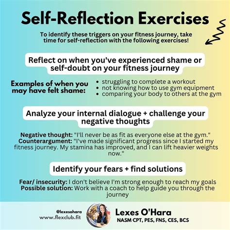 Anna Carter's OnlyFans: Overcoming Self-Doubt – Her Journey to Success - 5byijza