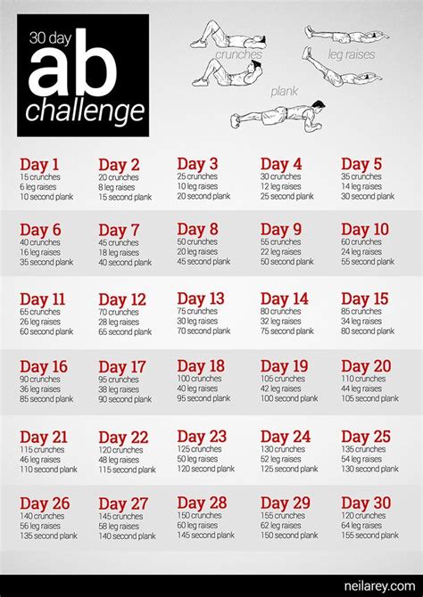 Pin By Norma Ramos On Workout Ab Workout Plan 30 Day Ab Workout 30 Day Workout Challenge