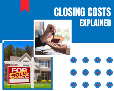 Closing Costs Explained 1st United Mortgage