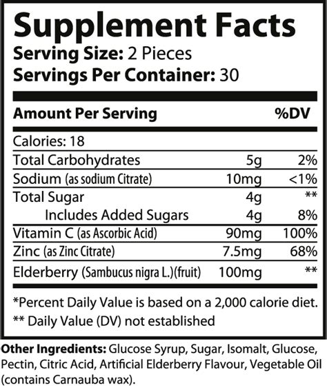 Daily Immune Gummies Sports Medical Group