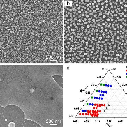 A C Sem Images Of Tio Cross Linked Nanodots Sub Microdots And