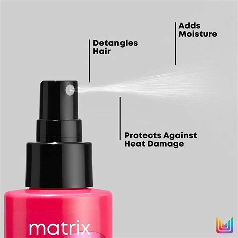 Matrix Total Results Miracle Creator 190ml | Cosmetize UK