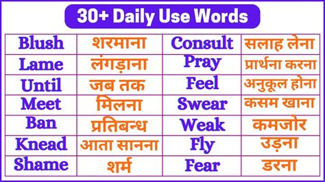 Plus Word Meaning Daily Use Word Spoken English Learn English