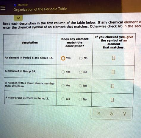 Solved Matter Organization Of The Periodic Table Read Each Description