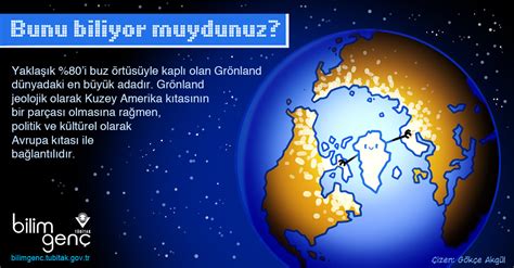 Bunları biliyor muydunuz TÜBİTAK Bilim Genç