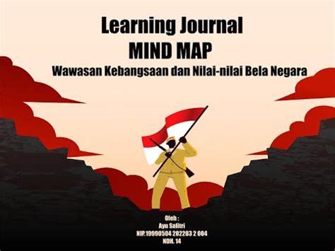 LEARNING JOURNAL MIND MAP WAWASAN KEBANGSAAN DAN NILAI NILAI BELA