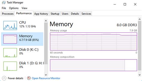 Resuelto Alto Consumo De Memoria Ram En Windows Easeus