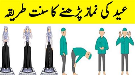 Eid Ul Fitr Padhne Ka Tarika Namaz Eid Padhne Ka Tarika Eid Ki