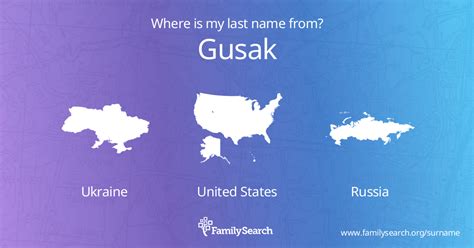 Gusak Name Meaning and Gusak Family History at FamilySearch