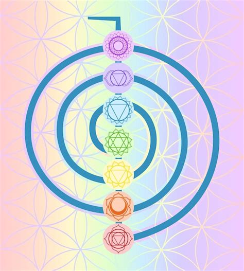 S Mbolo De Choku Rei Con Siete Chakras En La Ilustraci N De Vector De