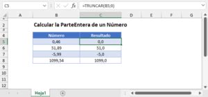 Calcular la Parte Entera de un Número Excel y Google Sheets