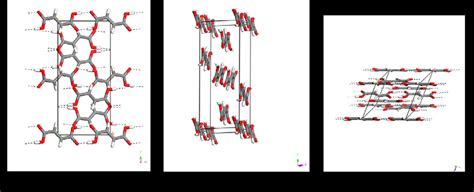 A Molecular Structure Of Fumaric Acid Form A In Z Direction B