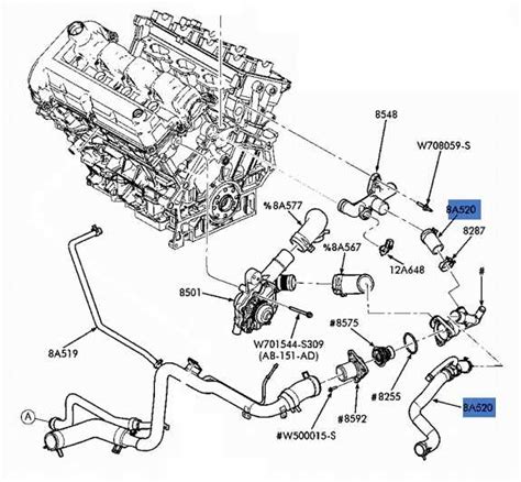 Visual Guide To 2003 Ford Escape Radiator Hose Configuration