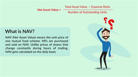 What Is NAV Calculation Of NAV Net Asset Value Myfinopedia