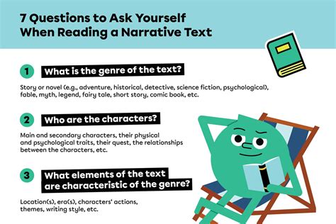 Poster Questions To Help With Reading Comprehension Alloprof
