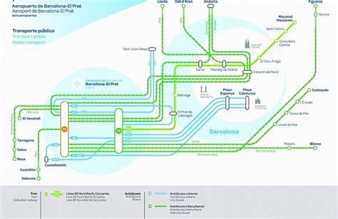 Lotnisko Barcelona El Prat Dojazd Do Miasta Ceny Trasy Porady