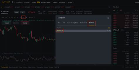 How To Set Up Customized Indicators And Backtest Your Strategy On