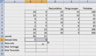 Menggunakan Rumus Dan Fungsi Dasar Hitung Matematika Di Excel Belajar