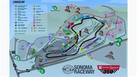 Oh Chute: NASCAR returns to Sonoma Raceway with a big change | Fox News