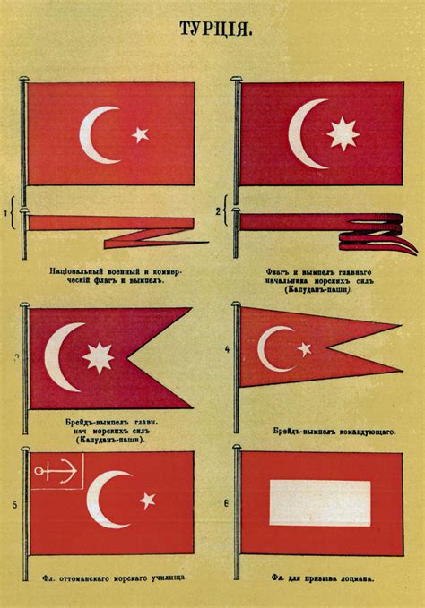 Why Was The Ottoman Flag Changed From An Eight Pointed Star To Five