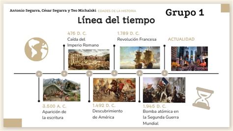 LÍNEA DEL TIEMPO Grupo 1