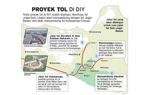 Yogyacitynews Peta Tol Yogya