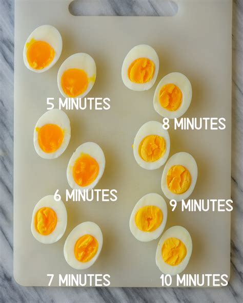 How To Make Perfect Hard Boiled Eggs And Peel Them Easily